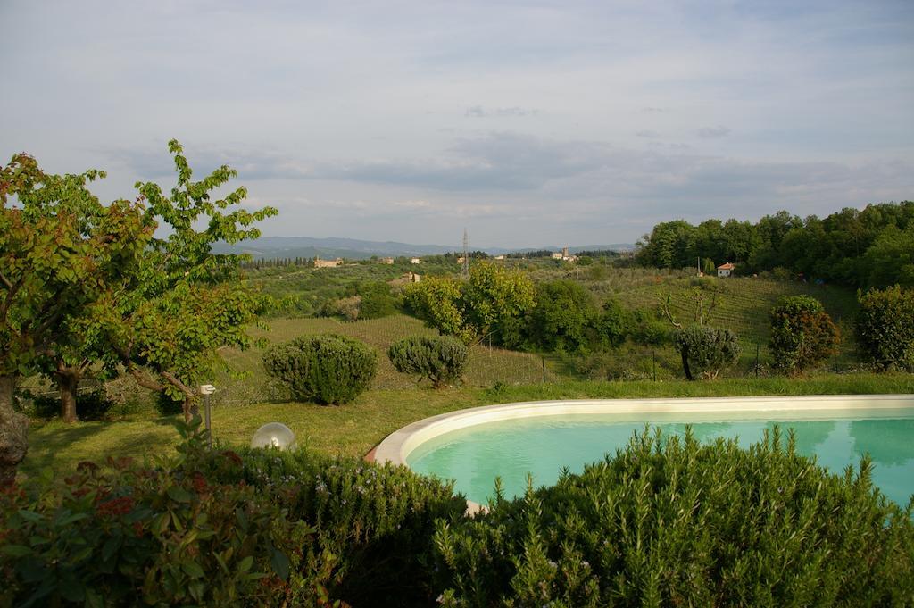 Il Paganello Hotel Tavarnelle Val di Pesa Екстериор снимка